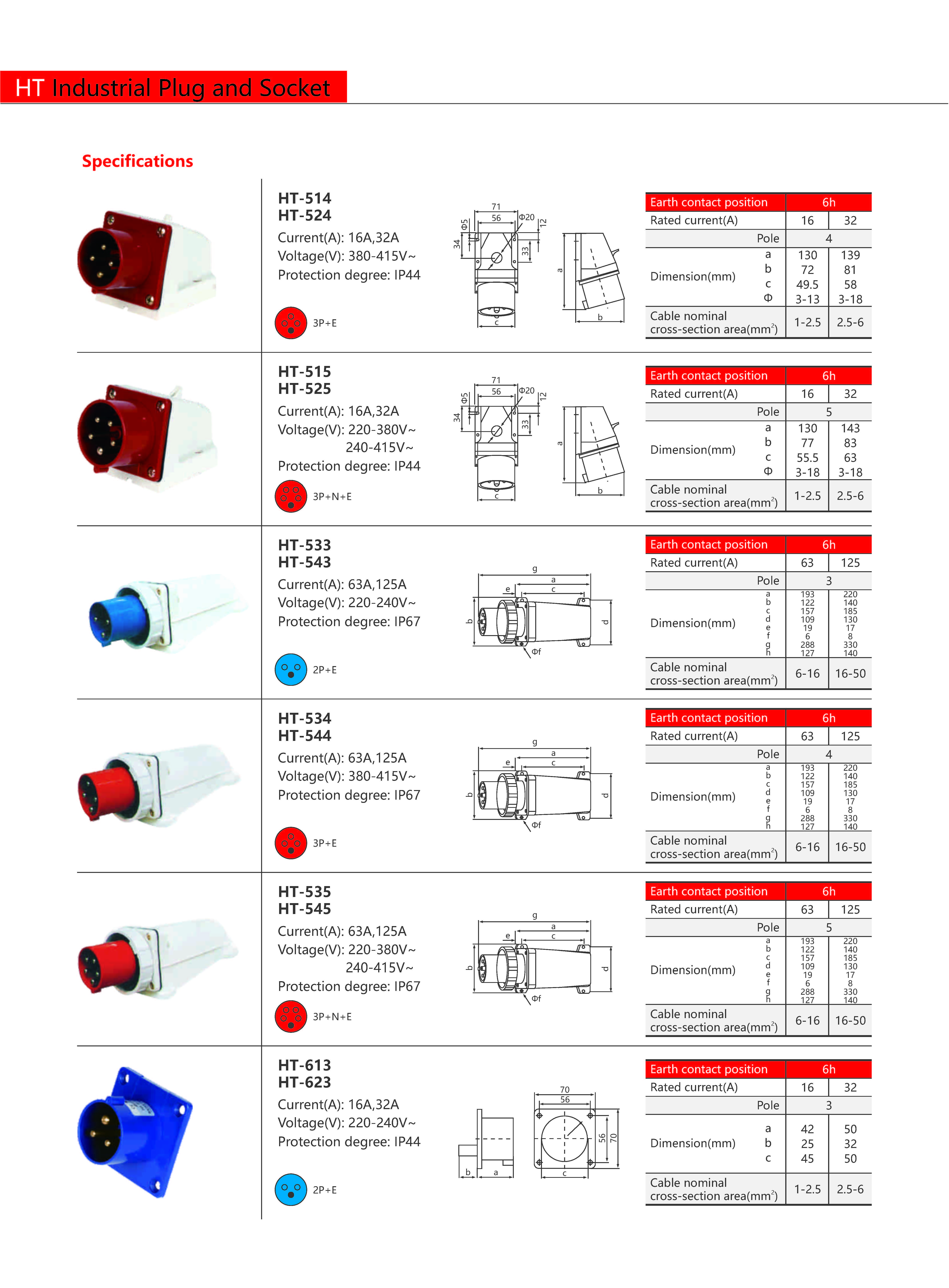Technical Drawing